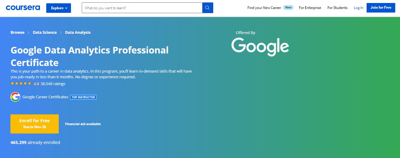 Google Data Analytics