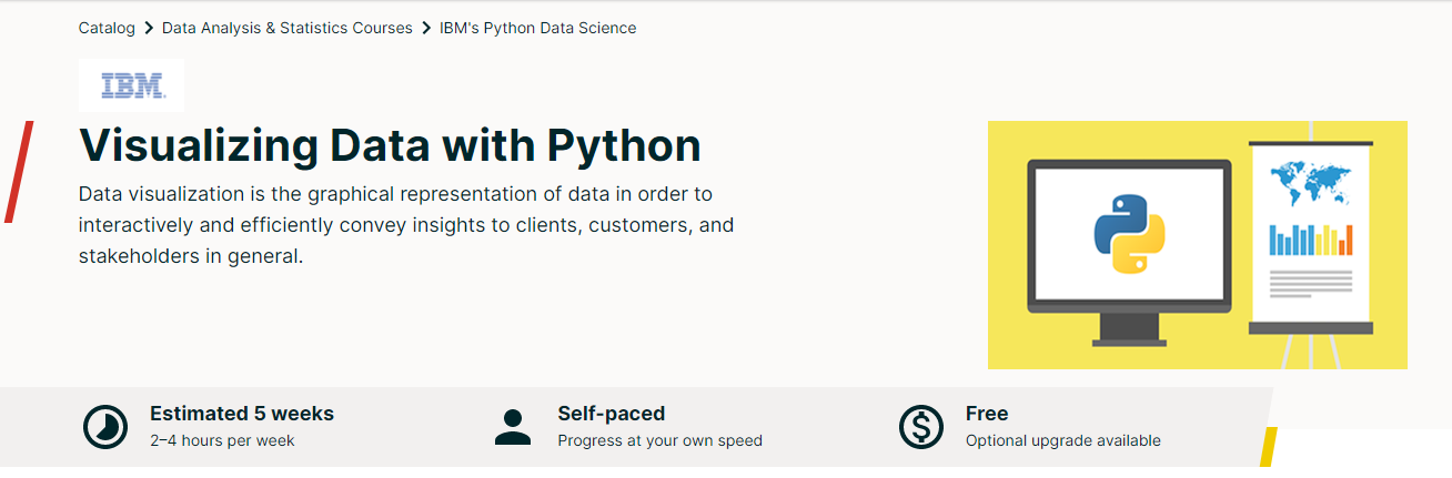 Visualizing Data with Python