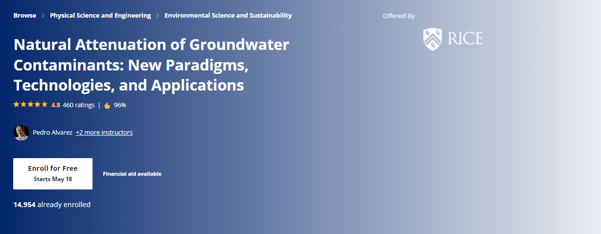 Groundwater Contaminants Course